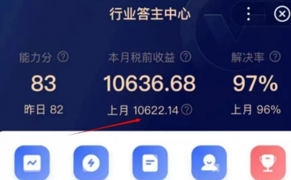 月赚万元的互联网副业赚钱项目之百度答题