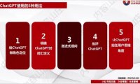 ChatGPT+小红书爆文,1天量产100篇笔记