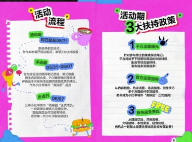小红书探照灯计划,普通人轻松变现,玩法无私分享给你