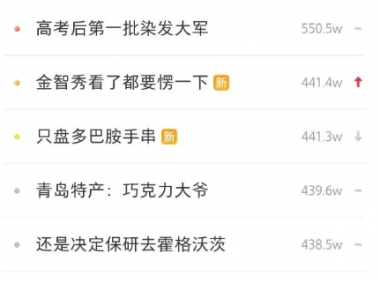 小红书掌握热点流量密码,日入900+