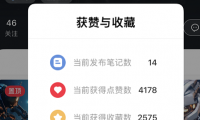 Ai绘画拍写真:月入过万的闷声赚钱小众蓝海项目