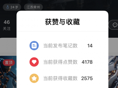 Ai绘画拍写真:月入过万的闷声赚钱小众蓝海项目