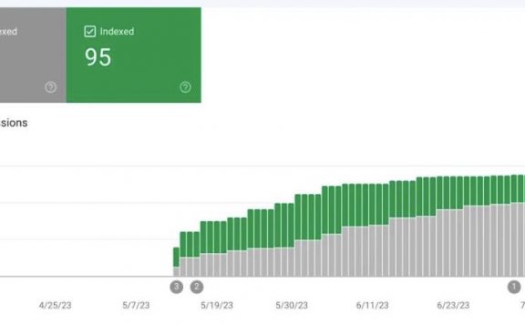 新站点大量怼AI文章,SEO会出现什么效果?
