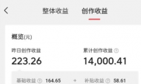 微头条收益,每天半小时,无脑操作日入200+的副业项目