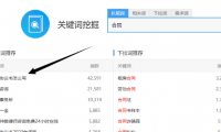 小众赚钱项目之离婚协议定制