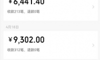 蓝海项目之同城相亲群,日赚2000+