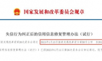 冷门赚钱项目:月入过万的企业信用修复