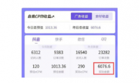 日赚上千的热门项目之蹭国庆头像小程序推广
