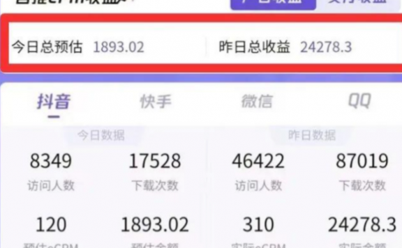 小程序推广项目:日赚万元的暴利赚钱项目