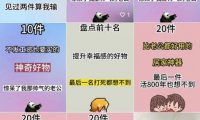 神奇好物的视频号玩法分享