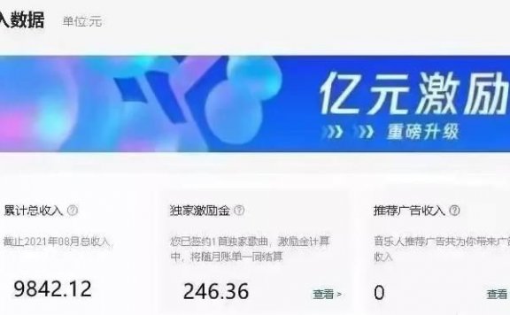 酷狗音乐全自动挂机项目,真的可以赚钱吗?