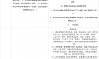 小红书变更第三方商家七天无理由退换货规范，1月14日生效！