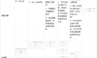 快手商家开店入驻流程是什么?怎么优化?