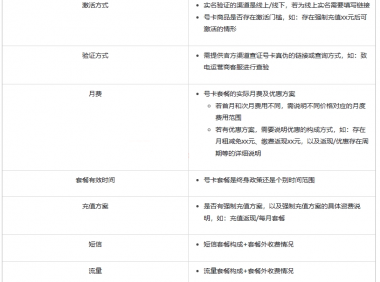 快手发布关于【违规号卡商家】专项治理公告