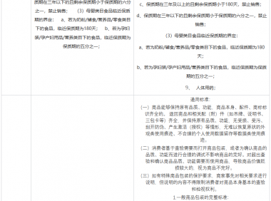 小红书变更第三方商家七天无理由退换货规范，1月14日生效！