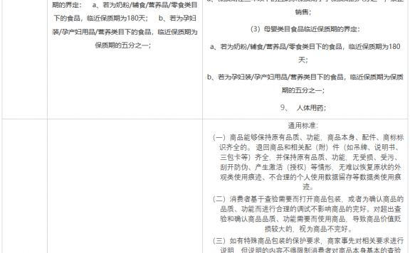 小红书变更第三方商家七天无理由退换货规范，1月14日生效！