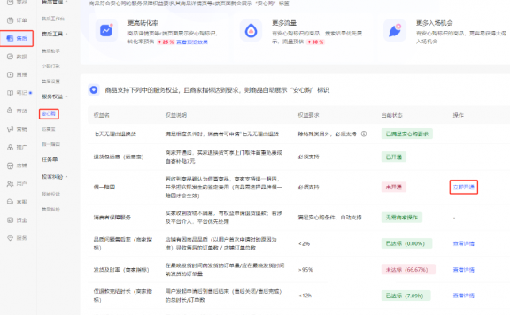 小红书安心购服务保障权益怎么开通?附开通流程