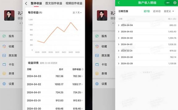 2024年4月最强AI写作,每天1小时,日入1000-3000,教程有实操视频